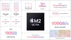 Apple Announces The M2 Ultra SoC - 24 Core CPU, Up To 192GB Unified Memory