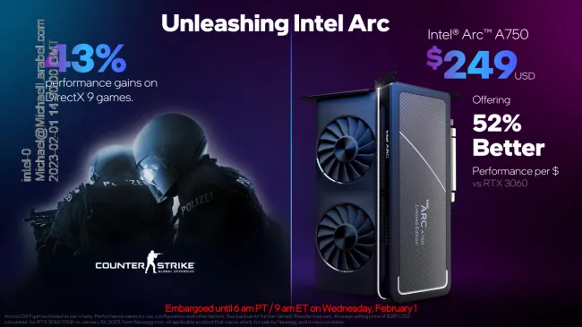 Intel Arc Graphics update