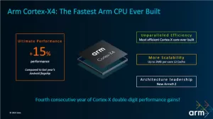 Arm Details The Cortex-X4 With +15% Performance, Armv9.2 ISA