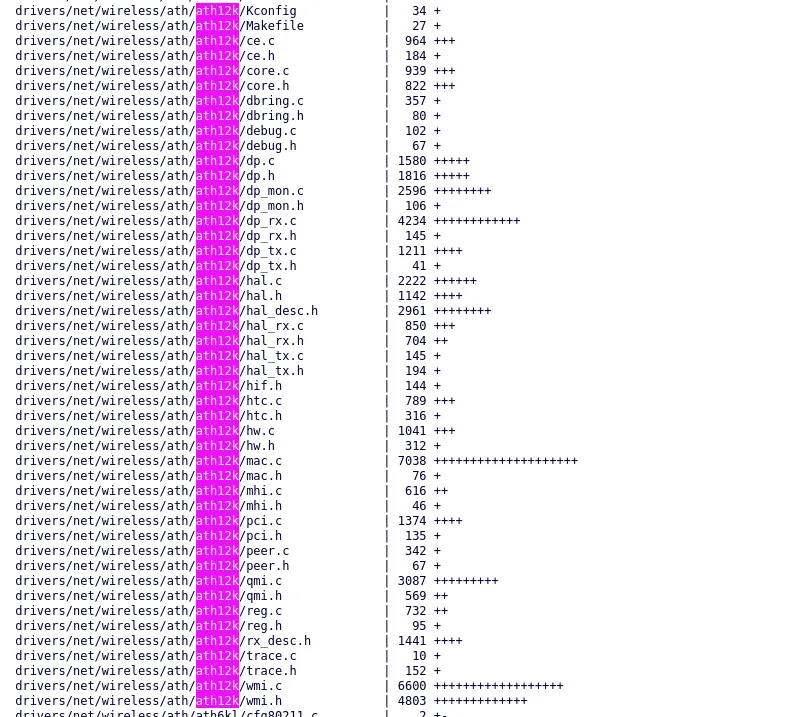 ath12k driver sources