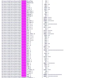 Linux 6.3 Adds ath12k Driver For Qualcomm WiFi 7 Hardware Support