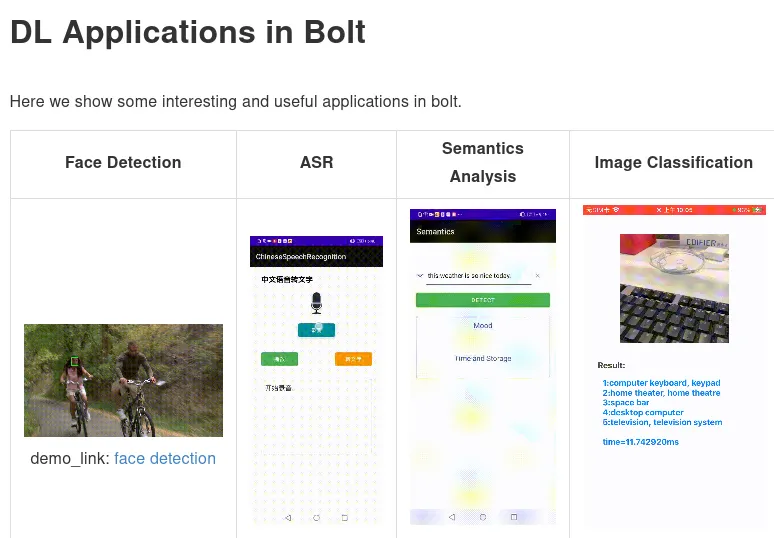 AI apps using Bolt examples
