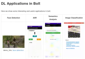 Huawei's Bolt 1.5 Adds AVX-VNNI, Intel Desktop GPU Support