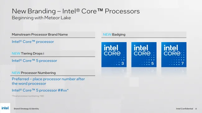 Intel Core Ultra branding
