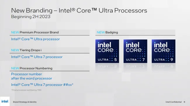 New Intel Core branding