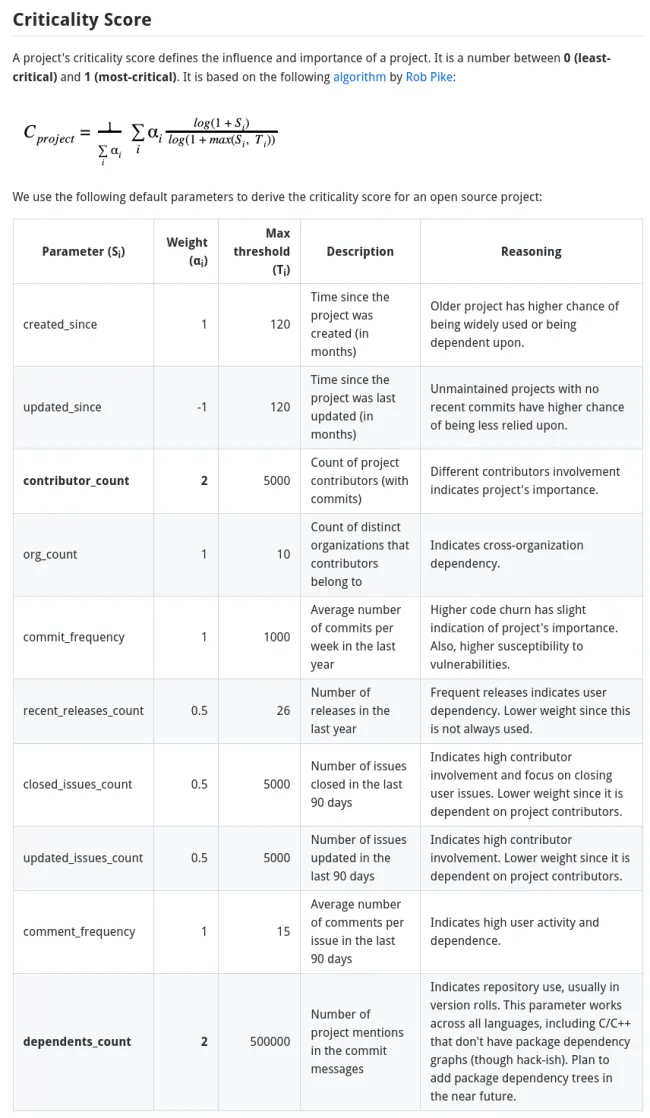 Criticality Score 2.0