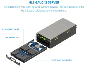 Intel's Habana Labs Accelerator Driver Readying More Gaudi2 Code For Linux 6.4