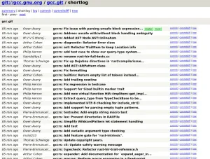 Dozens Of Rust Updates Merged Ahead Of GCC 13.1
