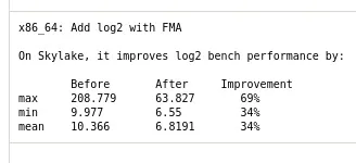 Git patch for log2 optimization with FMA