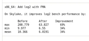 Glibc log2 Function Up To 69% Faster Thanks To FMA