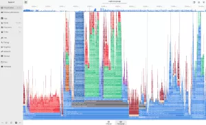 GNOME's Sysprof Adds FlameGraphs To Better Visualize Output