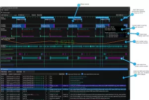 Mesa Adds GPUVis Integration - GPU Trace Visualizer