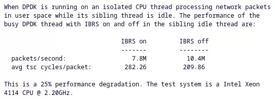 Intel IBRS impact
