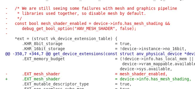 Intel VK_EXT_mesh_shader default enabled commit