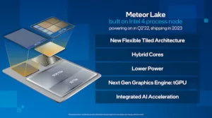 Intel Racing Toward The Finish Line For Stable Meteor Lake Graphics With Linux 6.7