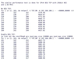 Linux 6.3 Introduces IPv4 "BIG TCP" To Improve High Speed Network Performance