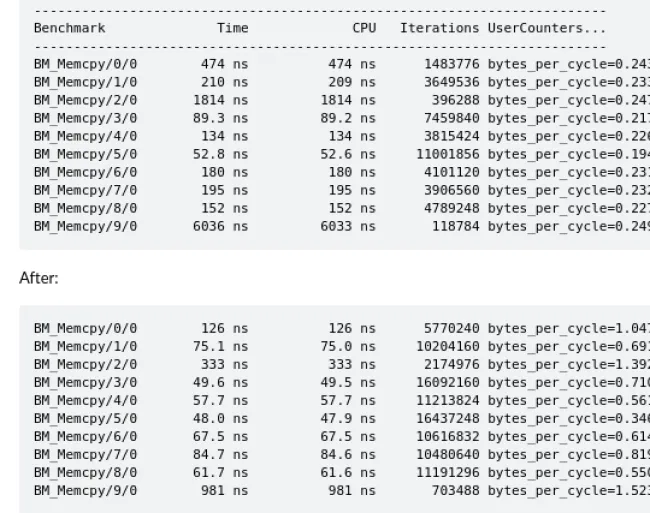 RISC-V libc memcpy performance