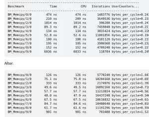 LLVM's libc Gets Much Faster memcpy For RISC-V