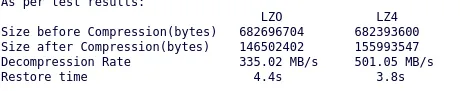 LZ4 hibernation image benchmarks