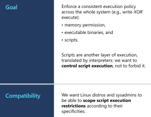 Microsoft Aims For Greater Script Execution Control On Linux