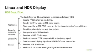 Red Hat Planning A Hackfest To Further Advance HDR Support On The Linux Desktop