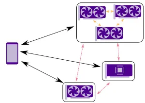 PoCL 6.0-RC1 OpenCL Bringing OpenMP, Intel oneTBB Driver & Better Level Zero