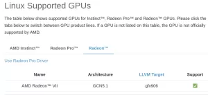 AMD Releases ROCm 5.7 GPU Compute Stack