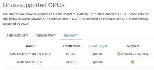 AMD ROCm 6.0 Now Available To Download With MI300 Support, PyTorch FP8 & More AI