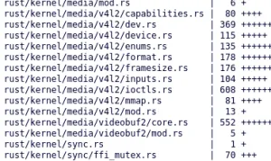 Rust Support Is Being Worked On For The Linux Kernel's V4L2/Media Subsystem
