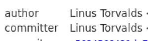 Linus Torvalds Cleans Up The x86 Memory Copy Code For Linux 6.4