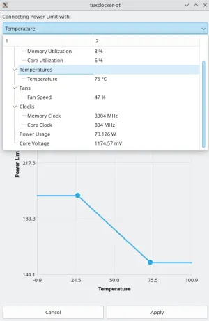 TuxClocker 1.4 Brings More CPU & GPU Features