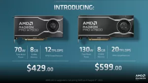 AMD Launches The Radeon PRO W7500/W7600 RDNA3 GPUs