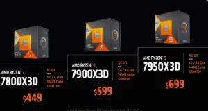 AMD Announces Ryzen 7800X3D / 7900X3D / 7950X3D Pricing & Availability