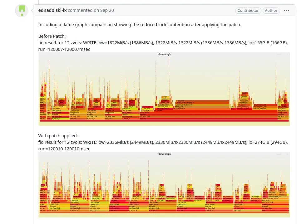 ZFS sync parallelism performance boost