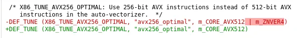 GCC 13 Znver4 AVX-512 vector change