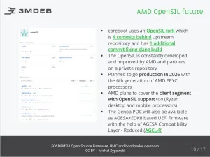 The 2024 State Of Open-Source AMD Firmware