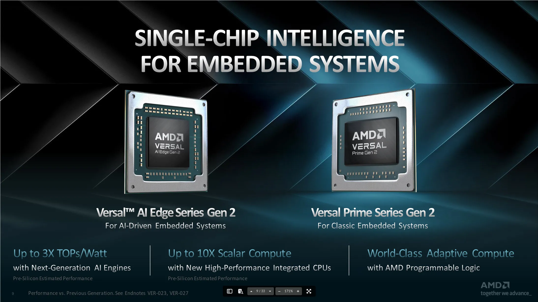 AMD Announces Versal Gen 2 Adaptive SoCs - AI Focused & Newer Arm Cores