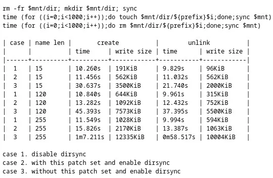 faster exFAT dirsync benchmarks