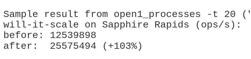 FSCRYPT performance win