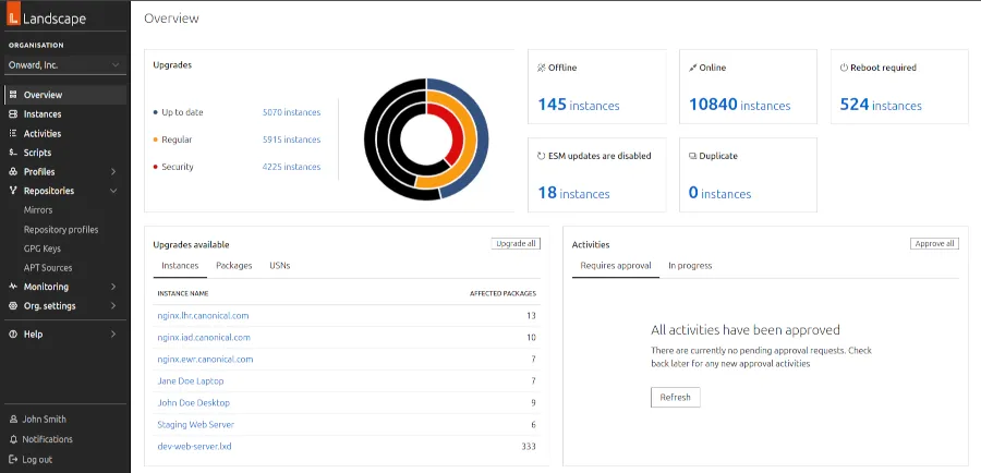 Canonical Releases Landscape 24.04 LTS With New Snap Management, New Web Portal