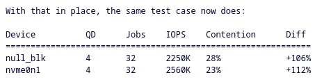 MQ-Deadline optimization results