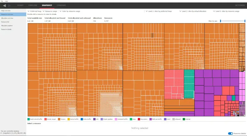 Radeon Memory Visualizer