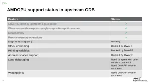 AMD's Work On Upstreaming AMDGPU/ROCm Debugging Support Into GDB