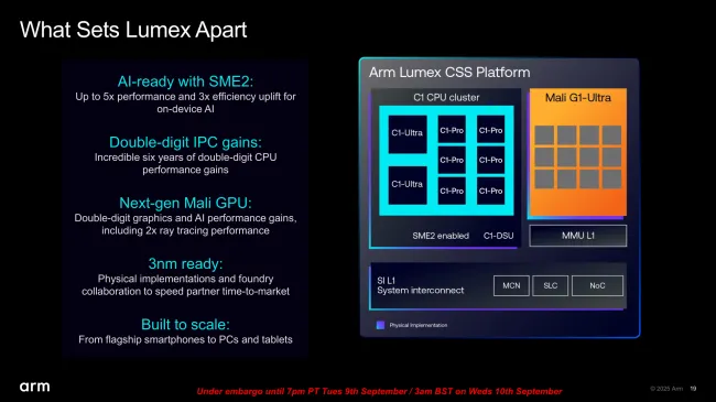 Arm Lumex features