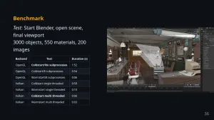 Blender's Vulkan Renderer Is Making Great Progress To Production Readiness This Year