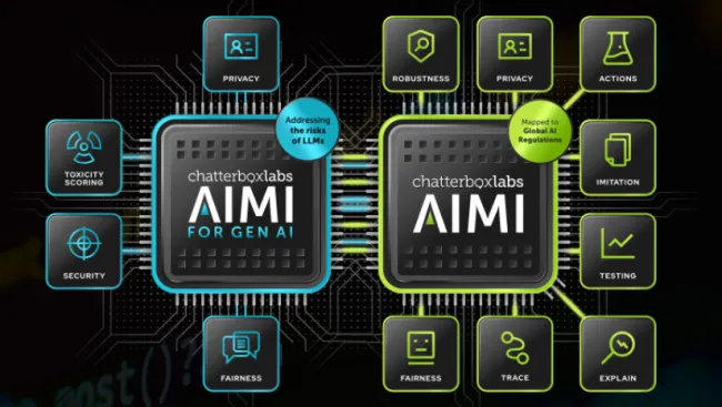Chatterbox Labs graphic