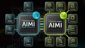 Red Hat Acquires Another AI Company