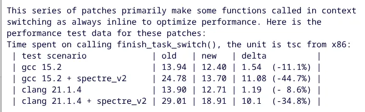 New Patches Work To Optimize Code Generation For Linux Context Switching