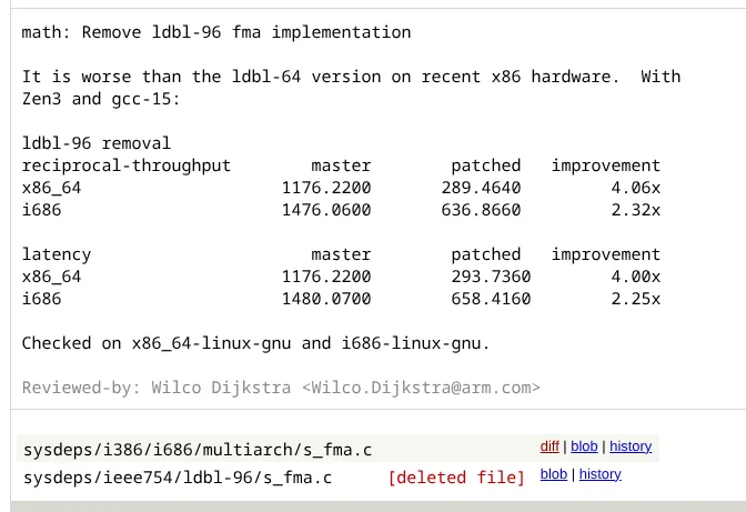 Glibc Math Code Sees 4x Improvement On AMD Zen By Changing FMA Implementation