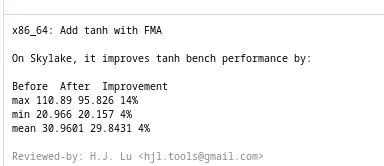 FMA Tanh